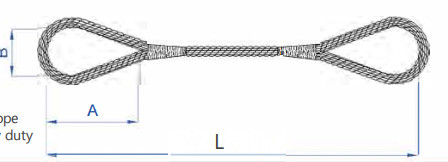 Τοποθετημένο γαλβανισμένο σφεντόνα σχοινί χαλύβδινων συρμάτων μεγάλων διαμέτρων καλώδιο