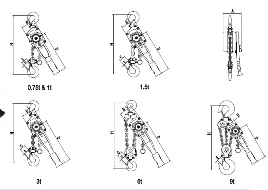 Οι ανελκυστήρες σχοινιών καλωδίων με τον ανελκυστήρα επιταχύνουν 0,5 - 3 μέτρο/λεπτό και διάμετρος αλυσίδων 6 - 16 χιλ.